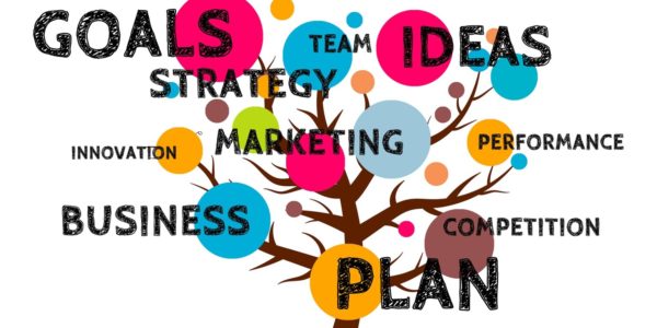 Avanti Networking